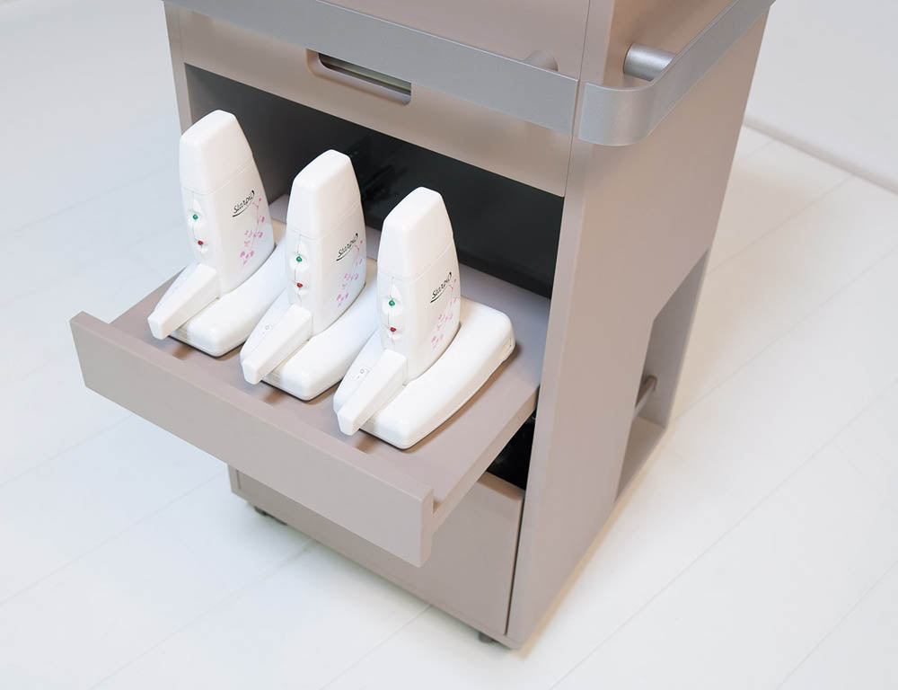 MLX Wax Trolley Plus Serie